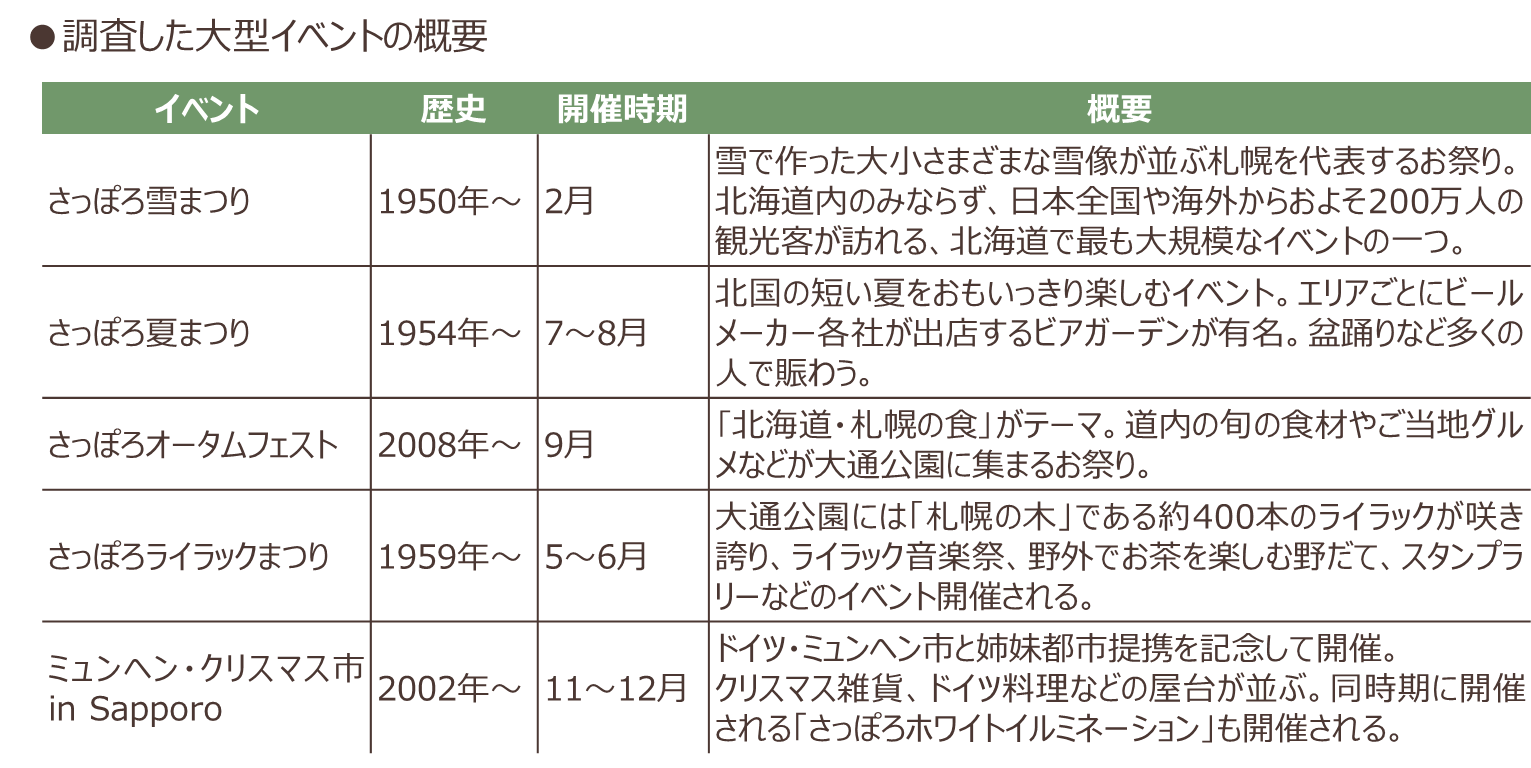 sapporo_04.png
