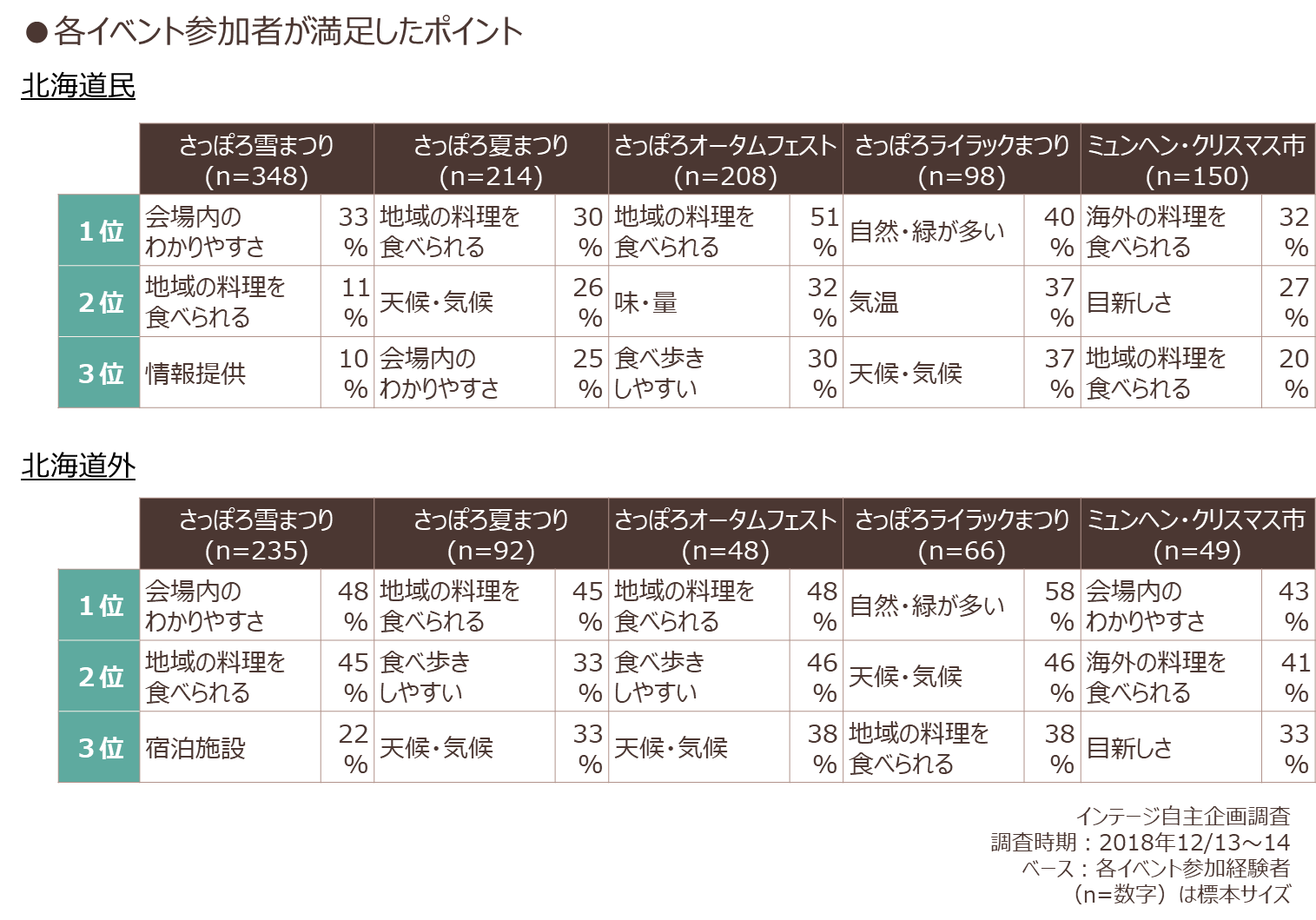 sapporo_08.png