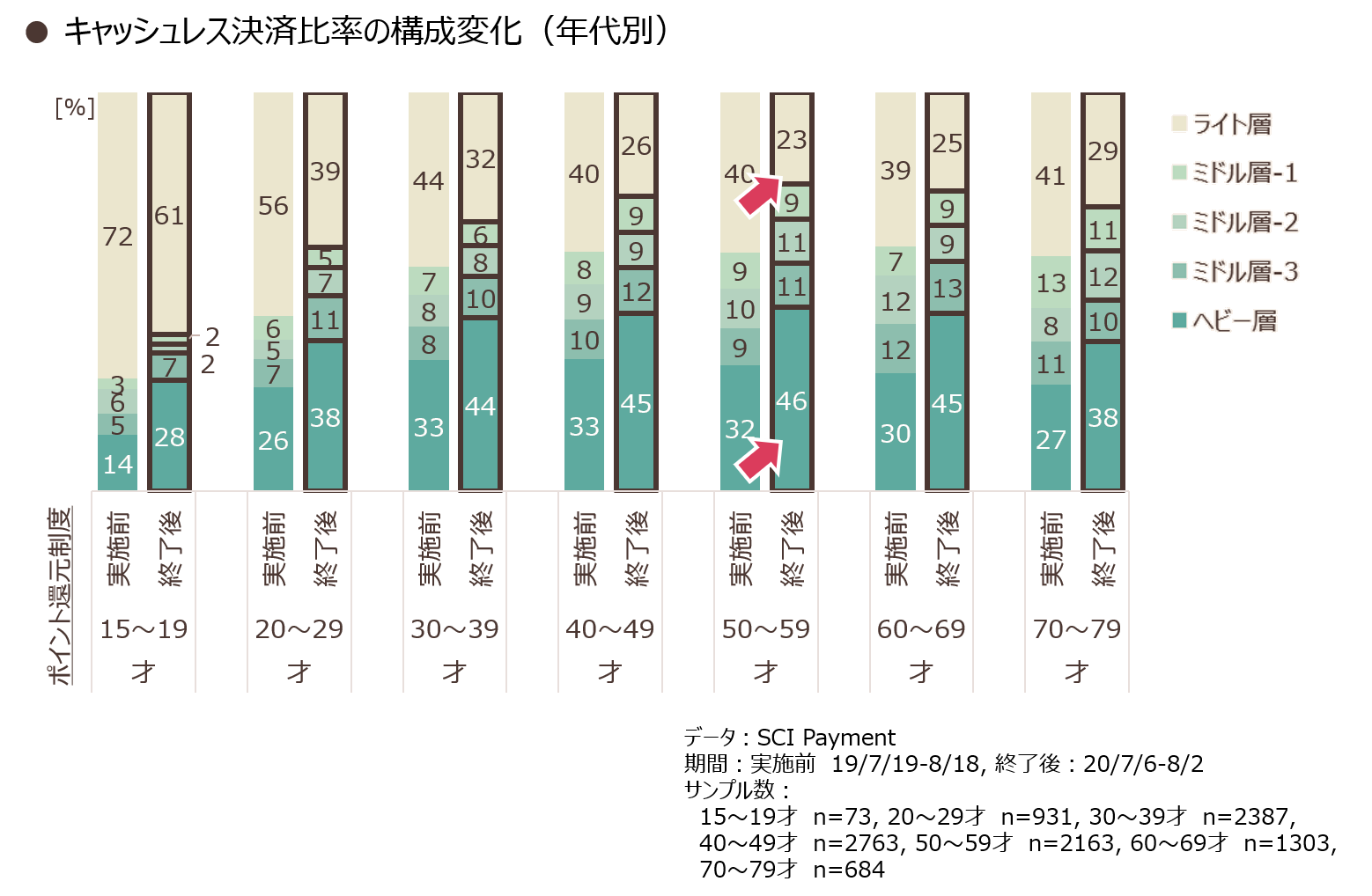 seikatsushadb-10_04.PNG