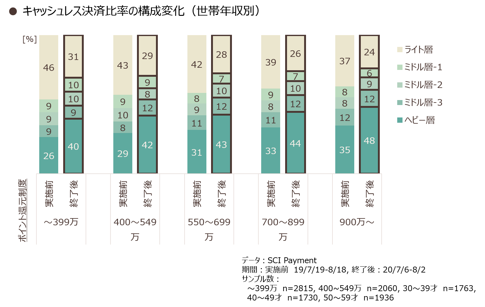 seikatsushadb-10_05.PNG