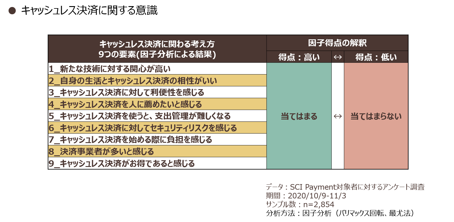 seikatsushadb-10_06.PNG