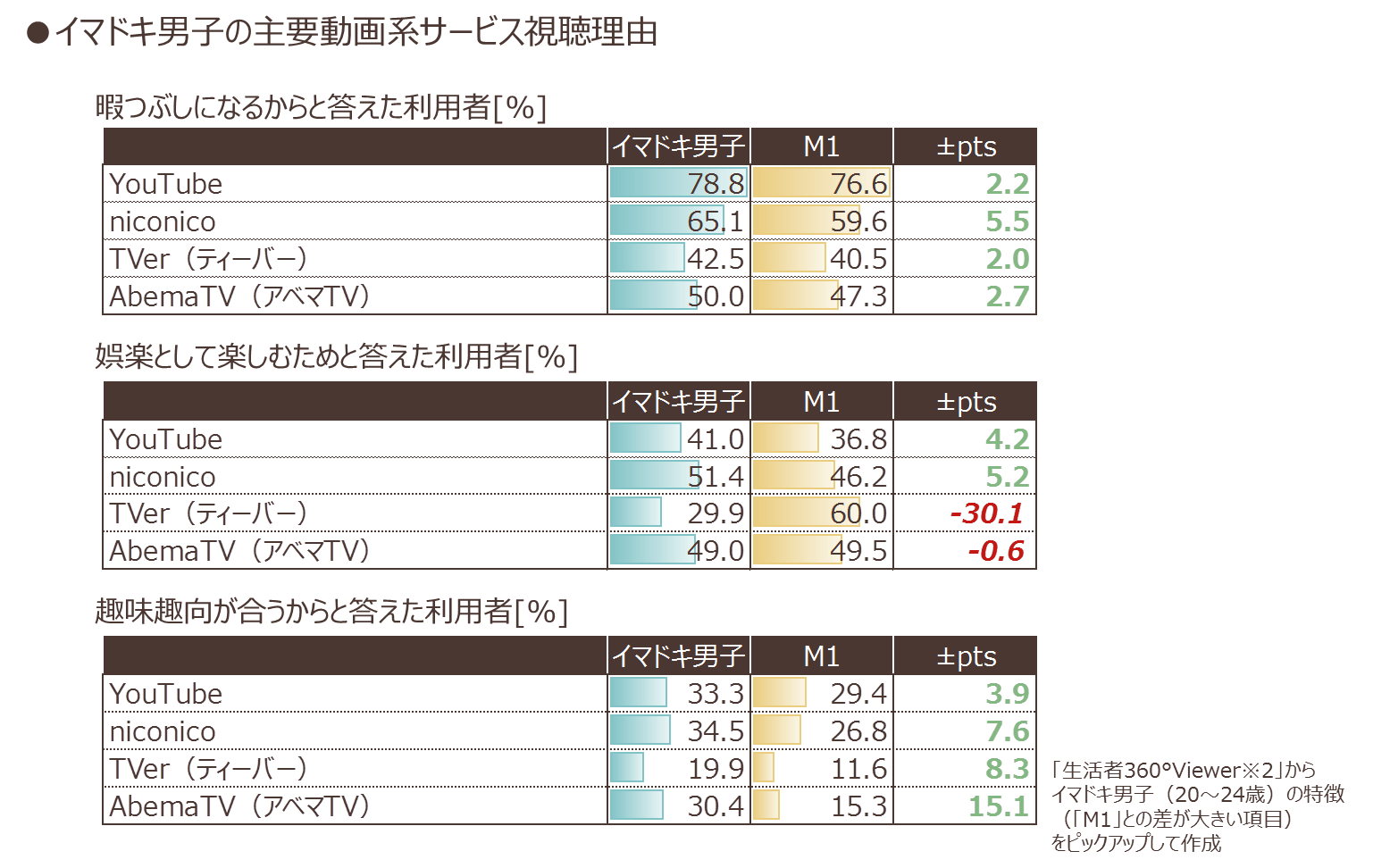 seikatsushadb-1_05.png
