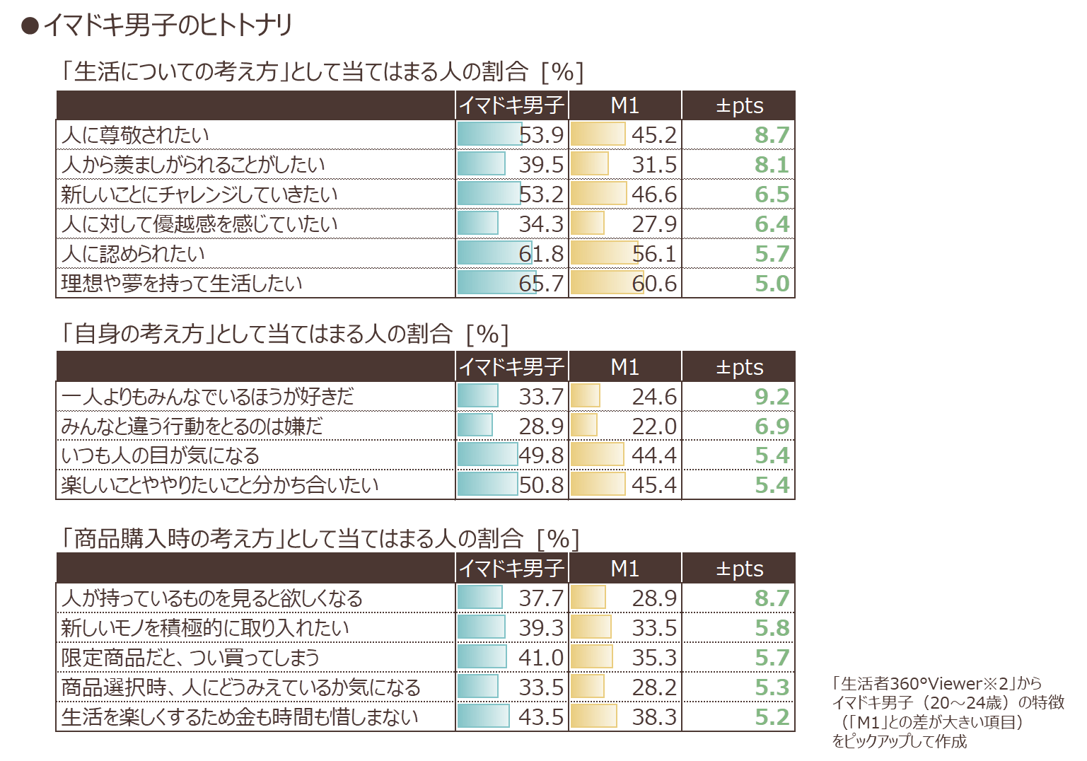 seikatsushadb-1_07.png