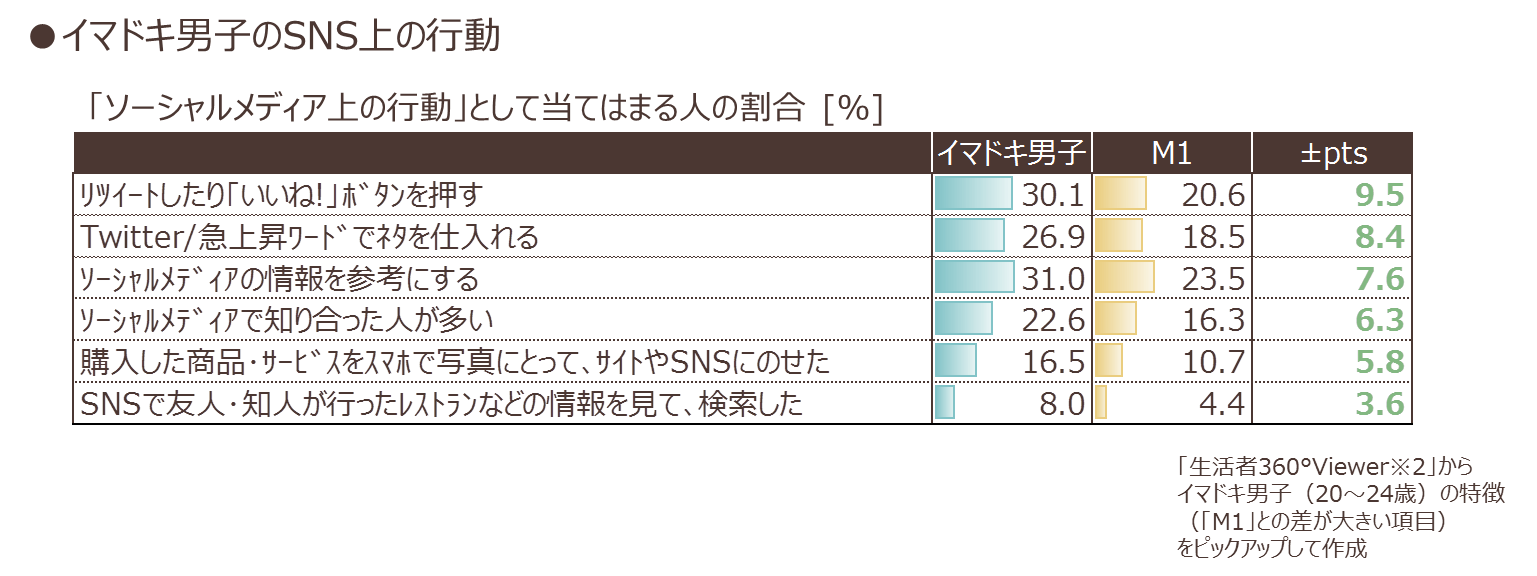 seikatsushadb-1_08.png