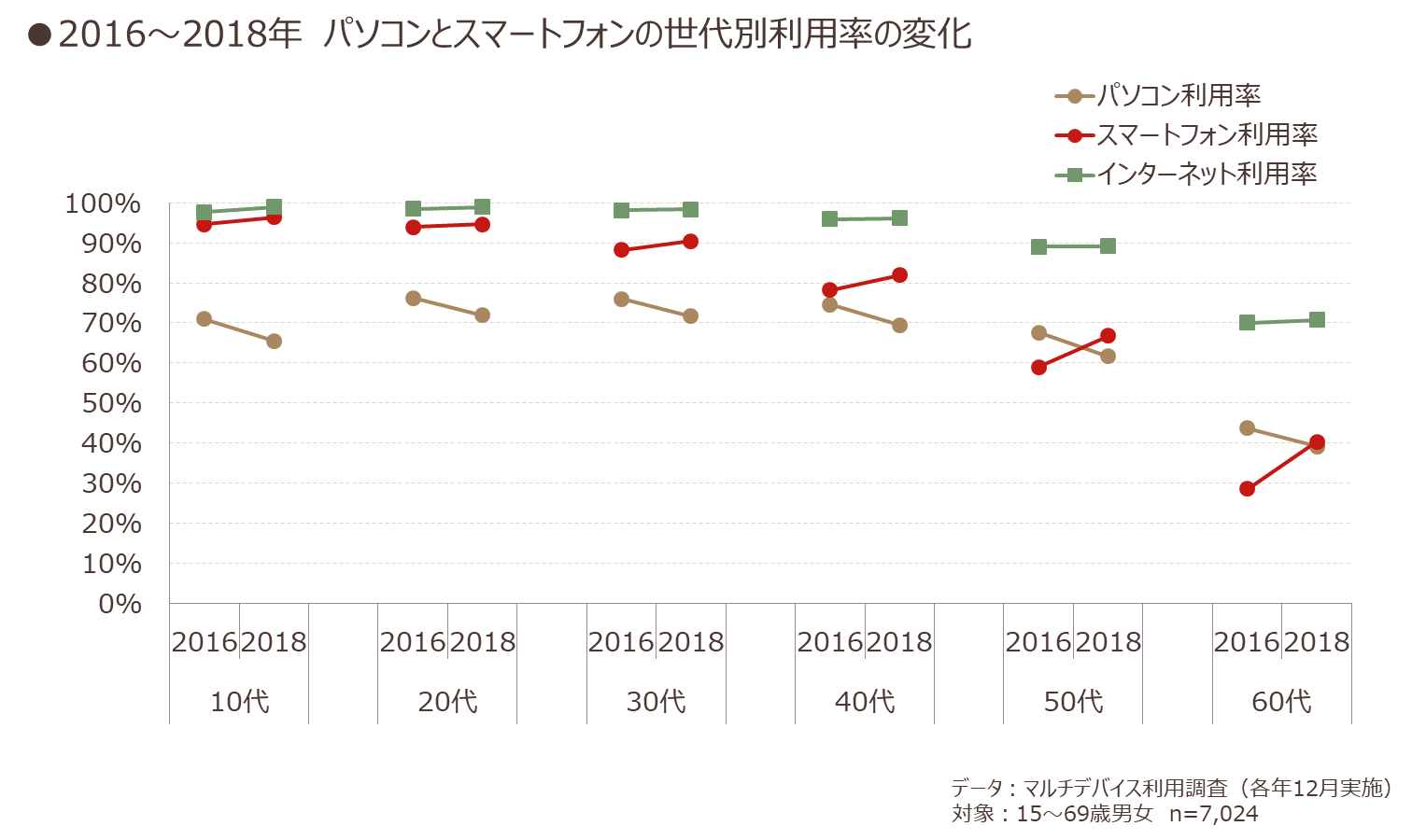 seikatsushadb-2_01.png