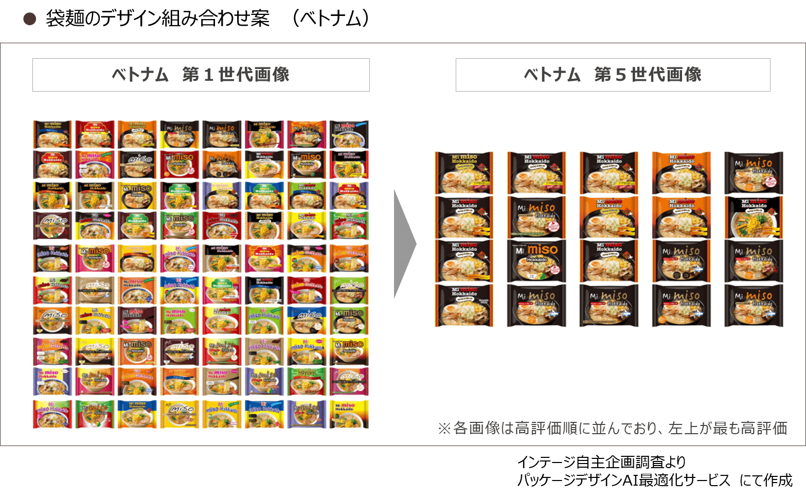 袋麺のデザイン組み合わせ案　（ベトナム）イメージ図