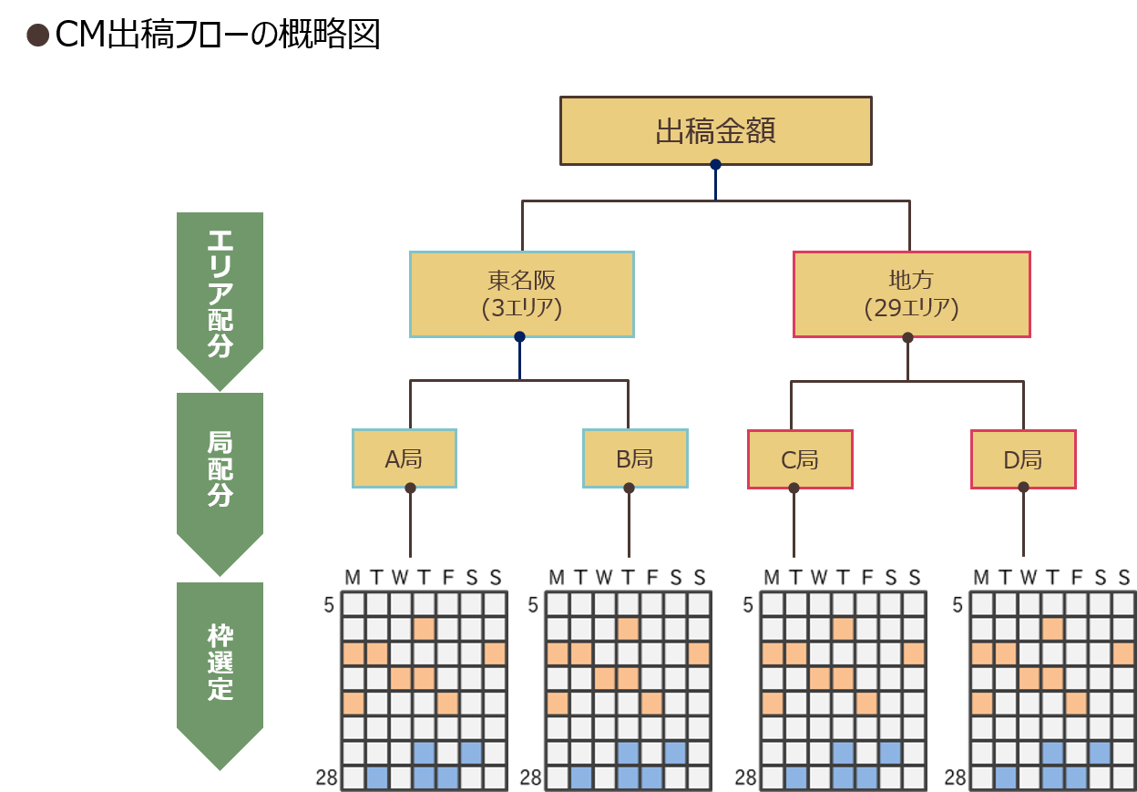 seikatsushadb-8_01.png