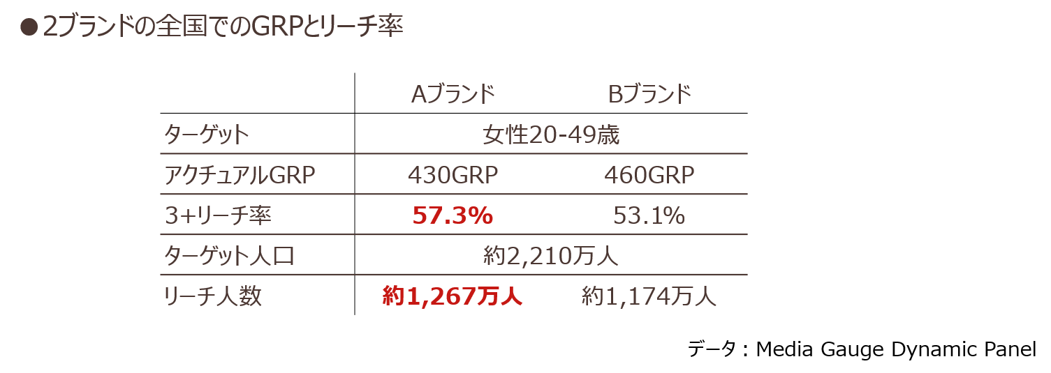 seikatsushadb-8_02.png
