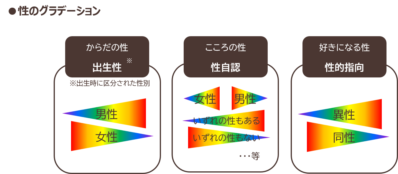 seikatsushadb-9_01.png