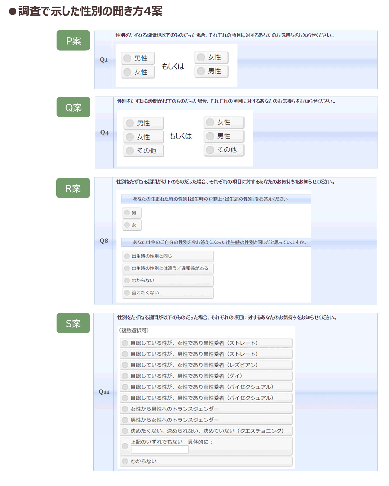 seikatsushadb-9_03.png