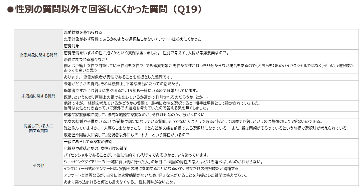 seikatsushadb-9_08.png