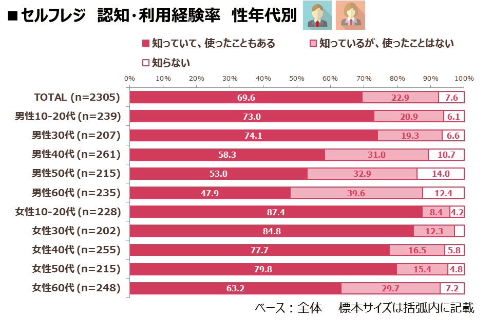 self-checkout_01.png