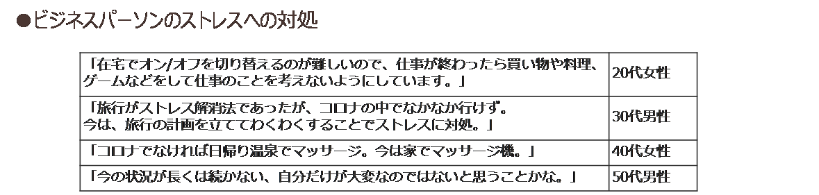 stress2021-2_07.png