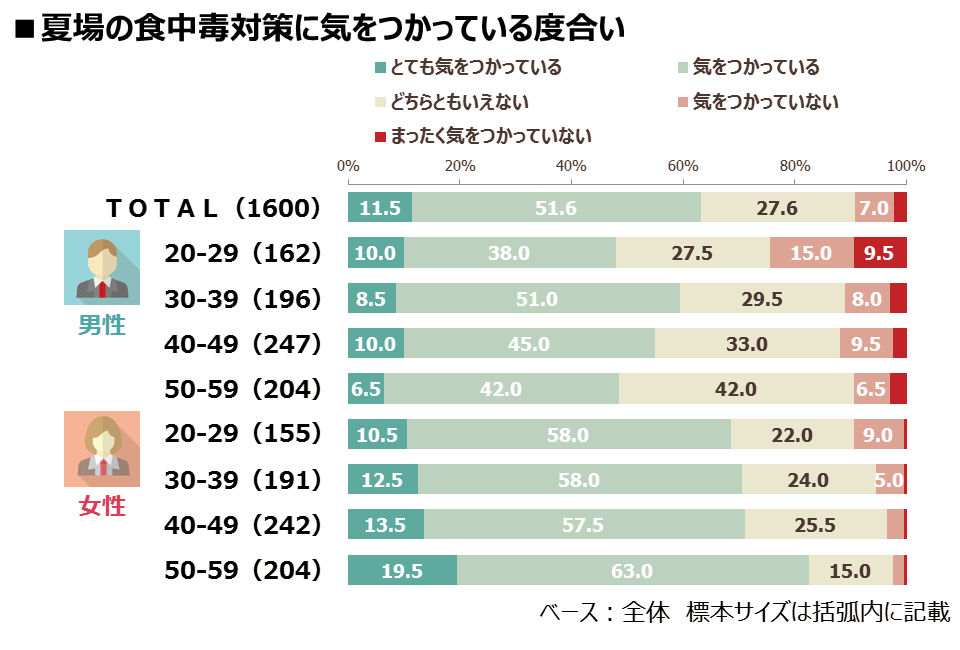 syokutyudoku-04_taisaku1.png