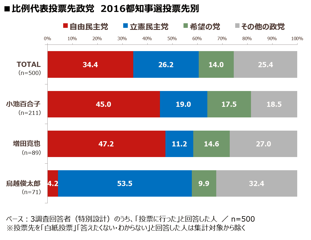 syuuinsen2017-04_tochijisen.png