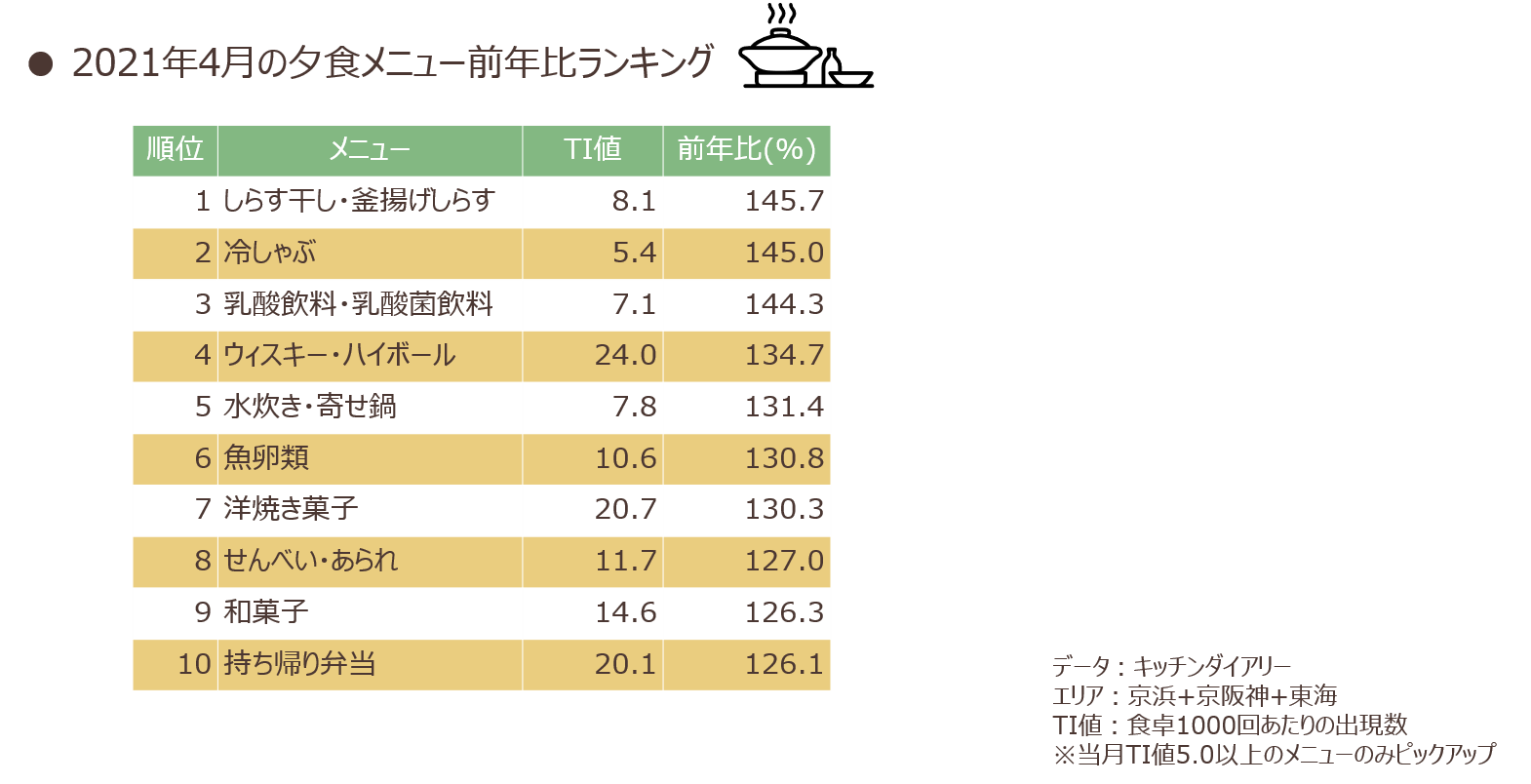 table2104_2.png