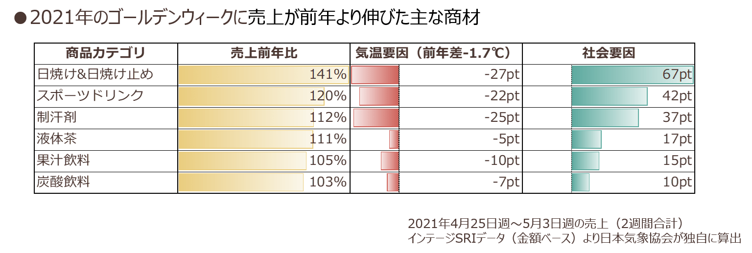 tenki-column4_02.png