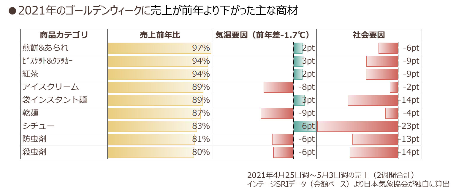 tenki-column4_03.png