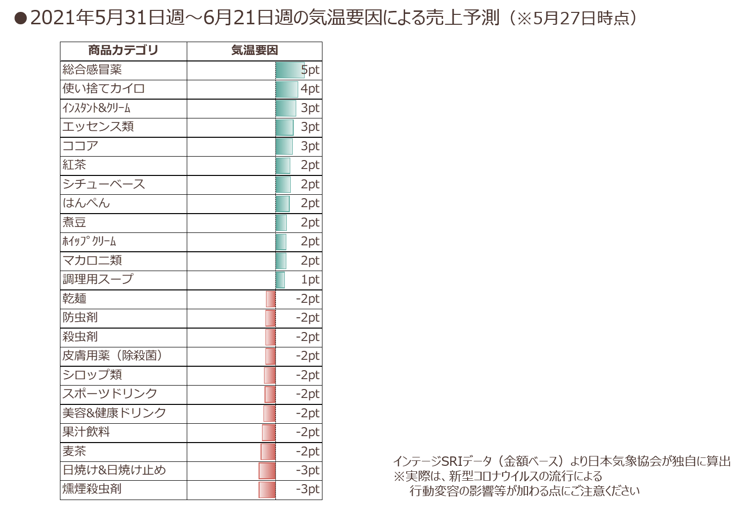 tenki-column4_04.png