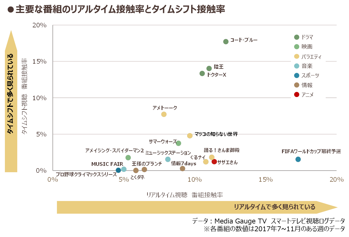 timeshift_4.png