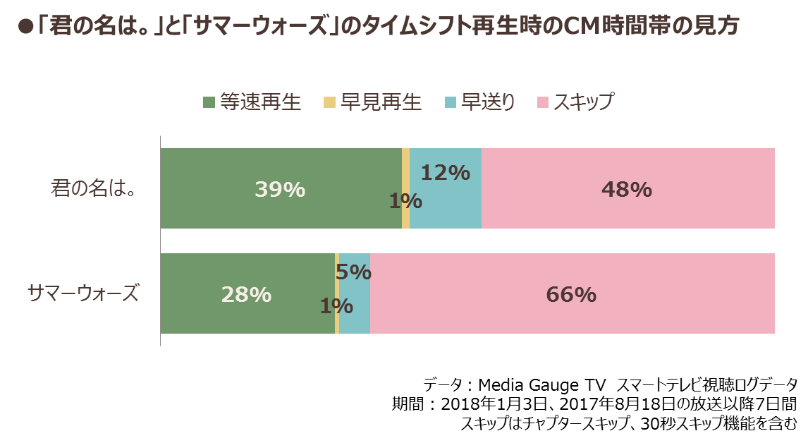 timeshift_7.png