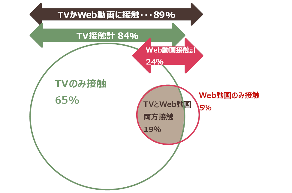 tv2016_3.png