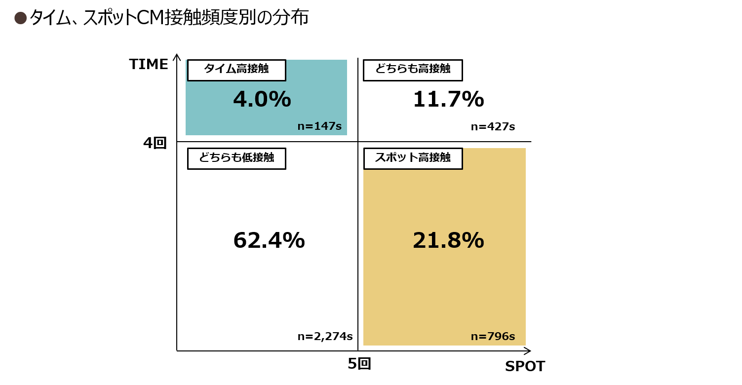 tvcm-effect_02.png