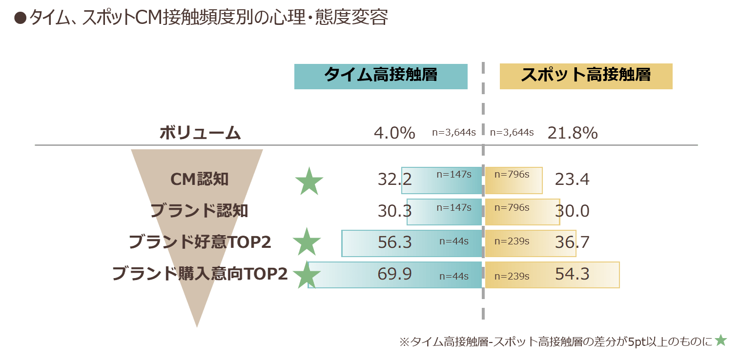 tvcm-effect_04.png