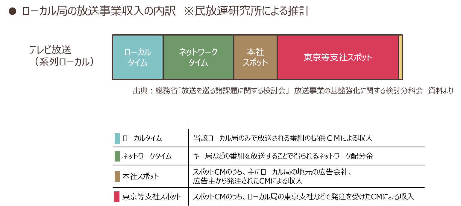 tvdata_01.png