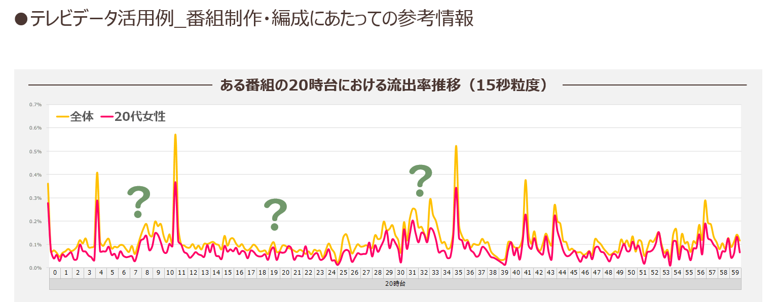 tvdata_04.png