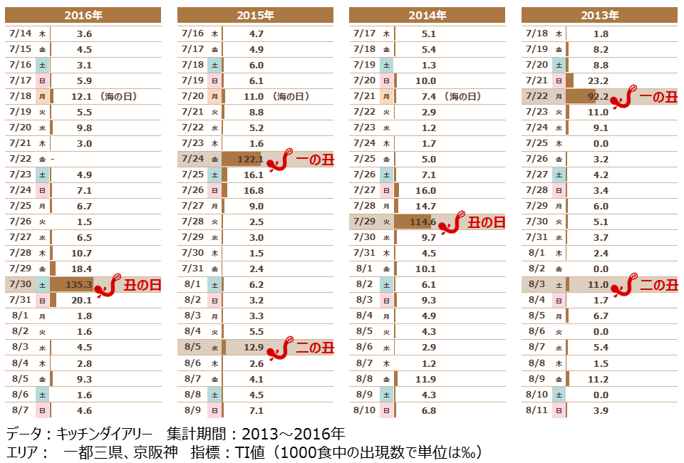 ushinohi_05.png