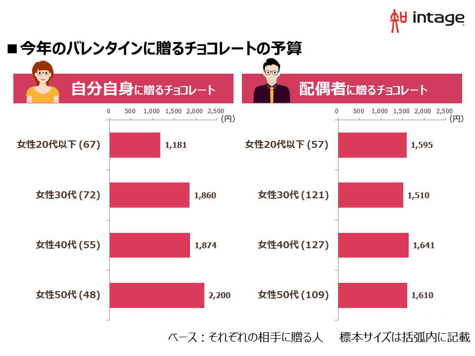 valentine2018-05_yosan2.PNG