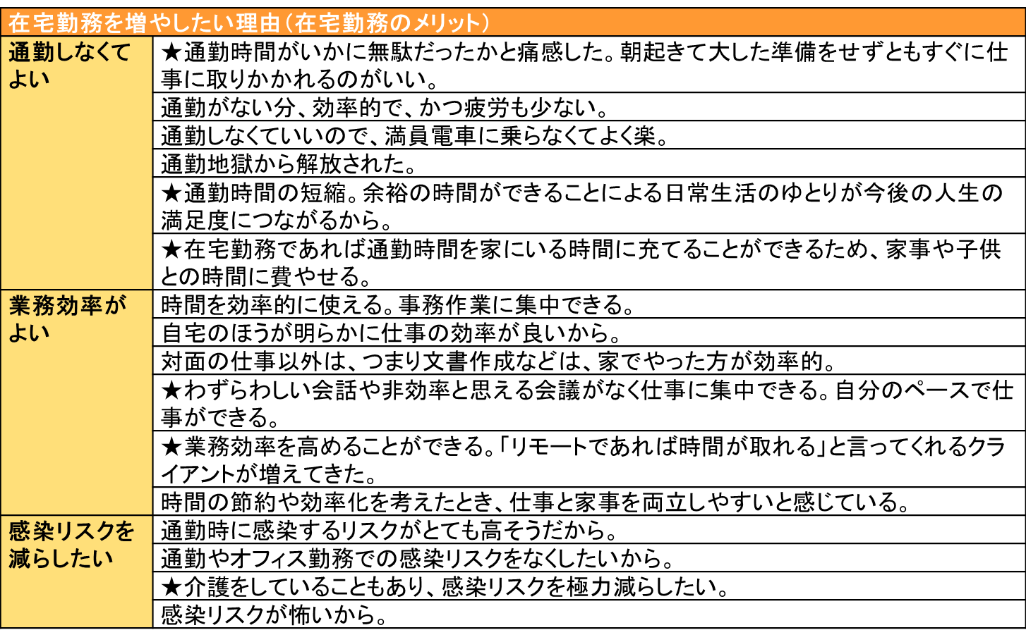 zaitakukinmu_05.png