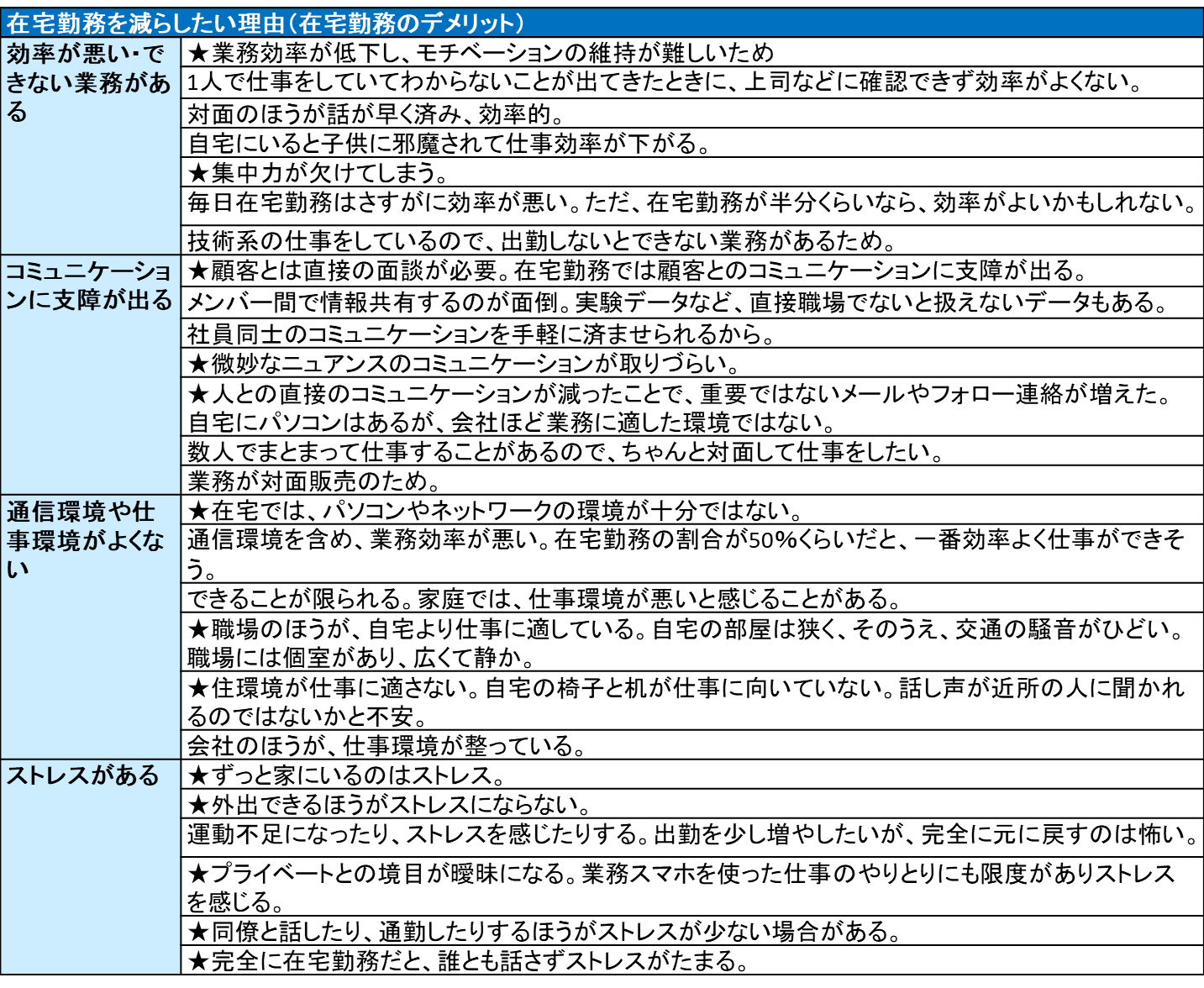 zaitakukinmu_06.png