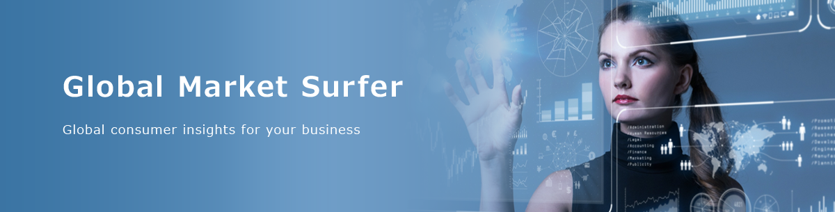 Global Market Surfer Global consumer insights for your business