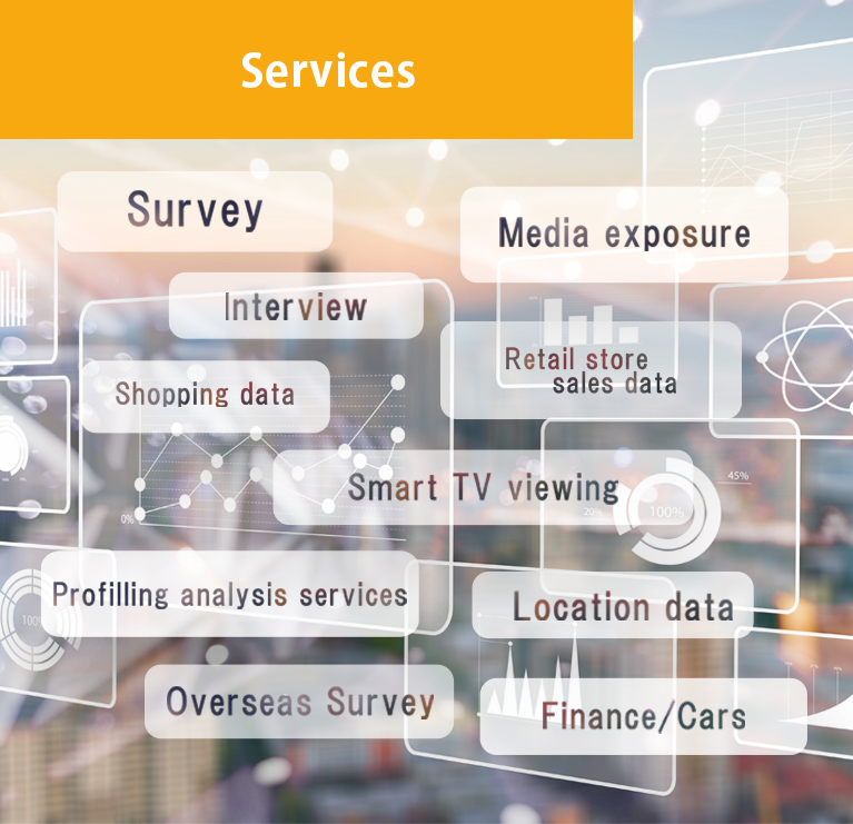 Services For understanding consumers