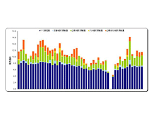 in-store-promotion-analysis_fig_01.gif