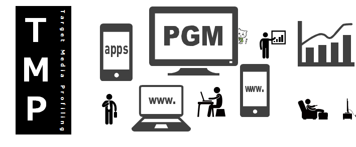 Targeted Media Profiling (TMP) report allows you to measure content viewing on a variety of devices.Image of devices for which viewing is measured in the Targeted Media Profiling (TMP) report