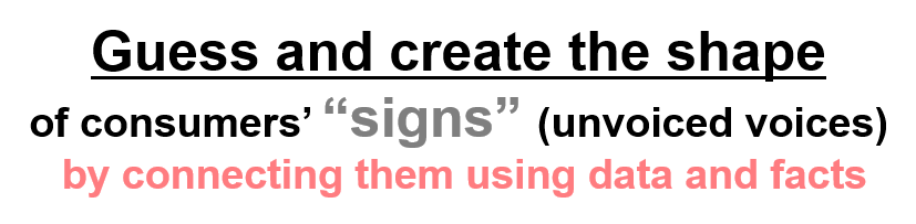 Guess and create the shape of consumers’ “signs” (unvoiced voices) by connecting them using data and facts
