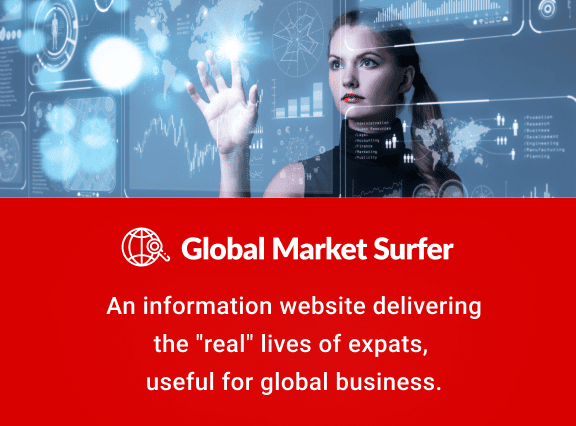 Global Market Surfer