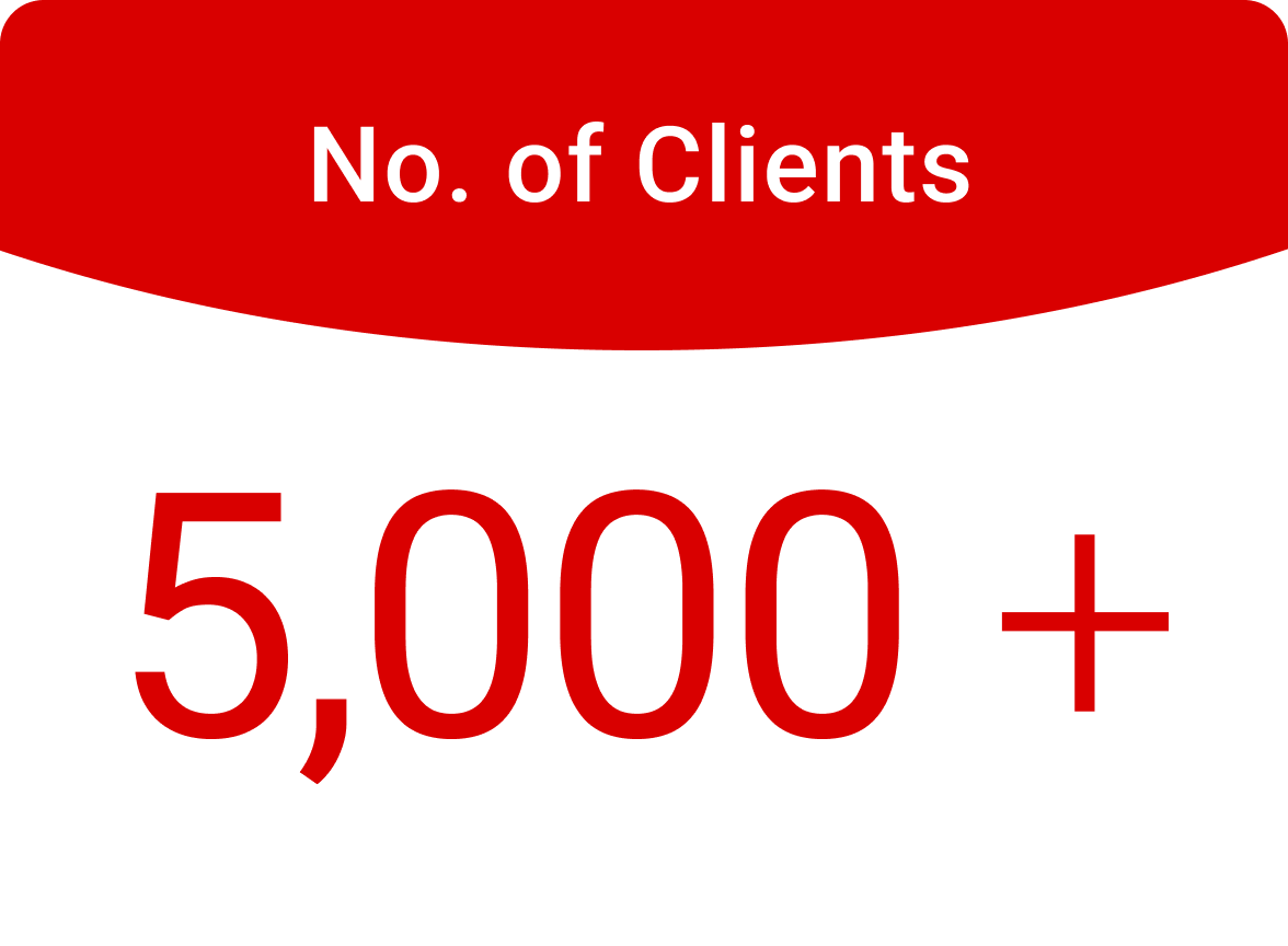 Number of trading companies: 5000 or more