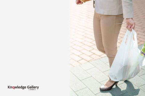 Consumer shopping behavior post covid – Changes seen via shopping app data