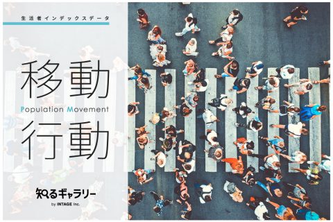 移動行動