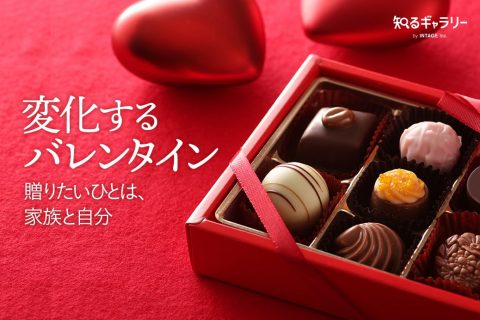 変化するバレンタイン。贈りたいひとは、家族と自分