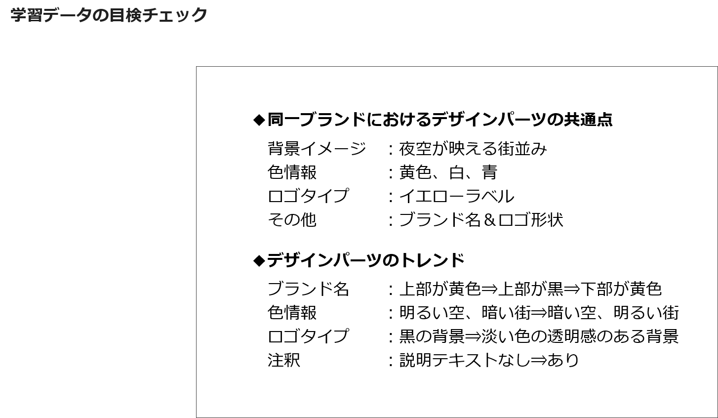 パッケージデザイン 完全自動生成の可能性