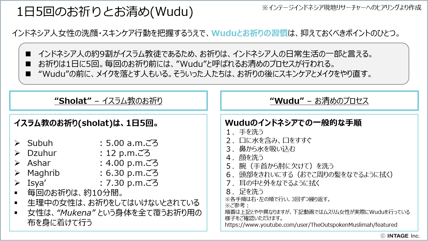 【インドネシア】バーチャルホームツアー　イスラム女性のインサイトを掴む