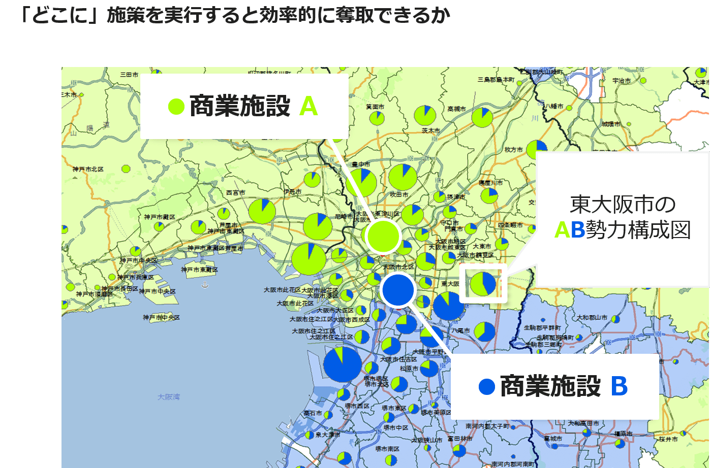 小売業における人流データの活用事例