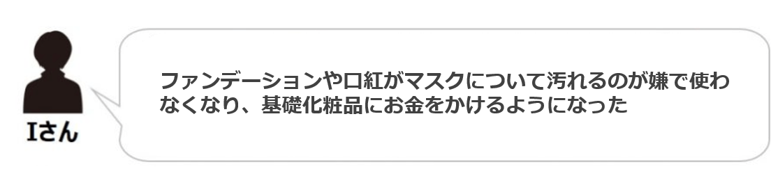 Case9:60代女性Iさん