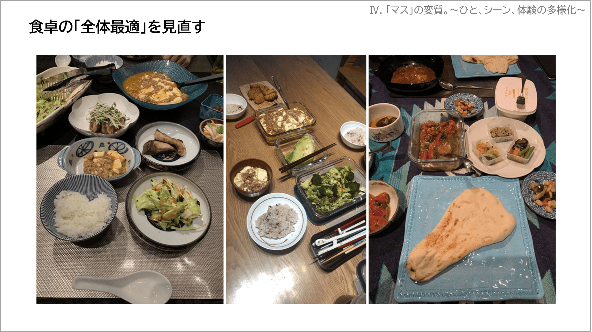 食卓の「全体最適」を見直す