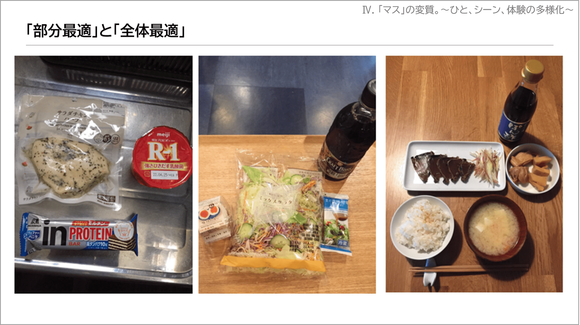 「部分最適」と「全体最適」